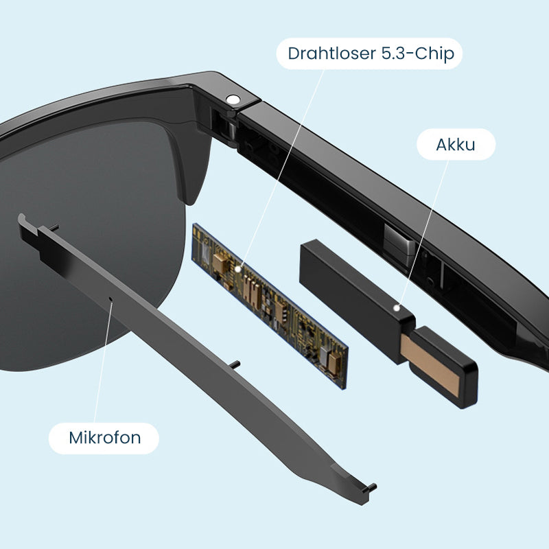 Intelligente Bluetooth-Brille